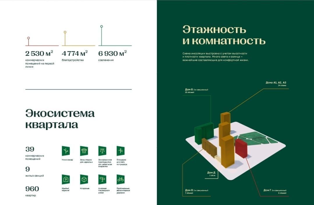 квартира г Тюмень р-н Калининский ул Ильи Кургузова 25 жилой квартал «Ботаника» Калининский административный округ фото 3