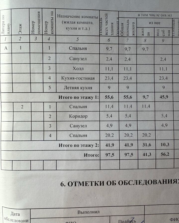 дом р-н Пестречинский д Куюки ул 25-й Квартал 40а/2 Богородское сельское поселение, Казань фото 18