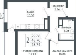 квартира г Краснодар р-н Прикубанский ул Западный Обход 1 ЖК Зелёный театр фото 1