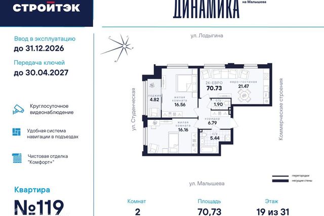 р-н Кировский Екатеринбург городской округ, Динамика, жилой комплекс фото