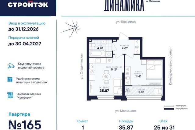 р-н Кировский Екатеринбург городской округ, Динамика, жилой комплекс фото