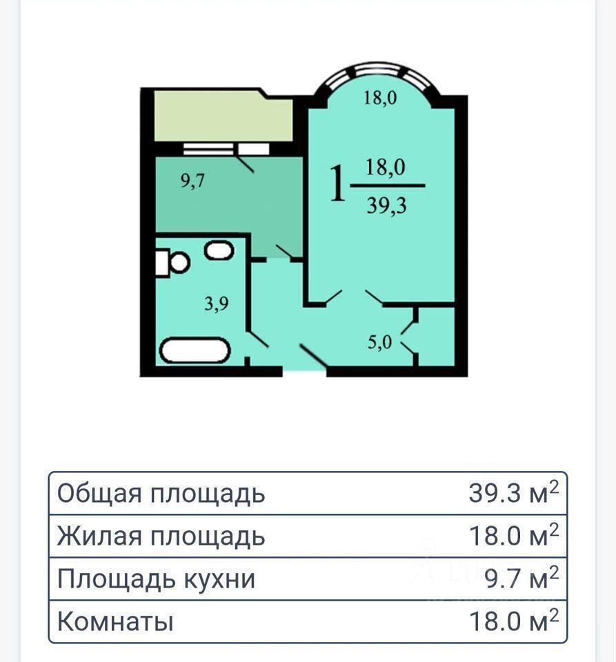 квартира г Москва ЗАО ул Фестивальная 17/1 район Левобережный, Московская область фото 25