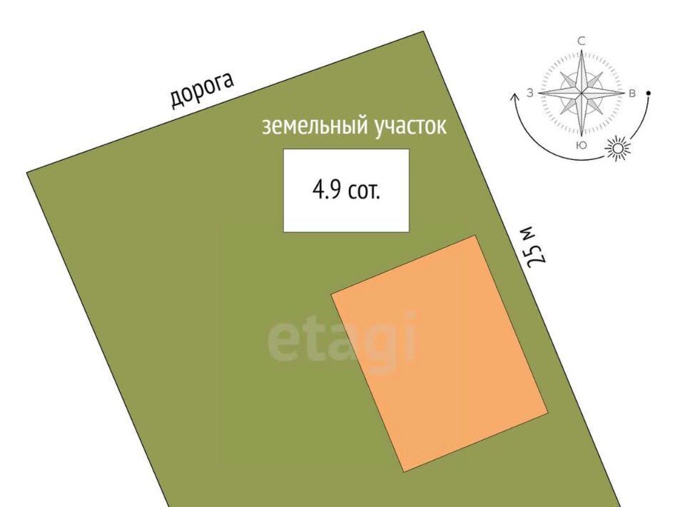 дом г Тюмень р-н Восточный СНТСН Суходольное тер., ул. Лесная фото 3