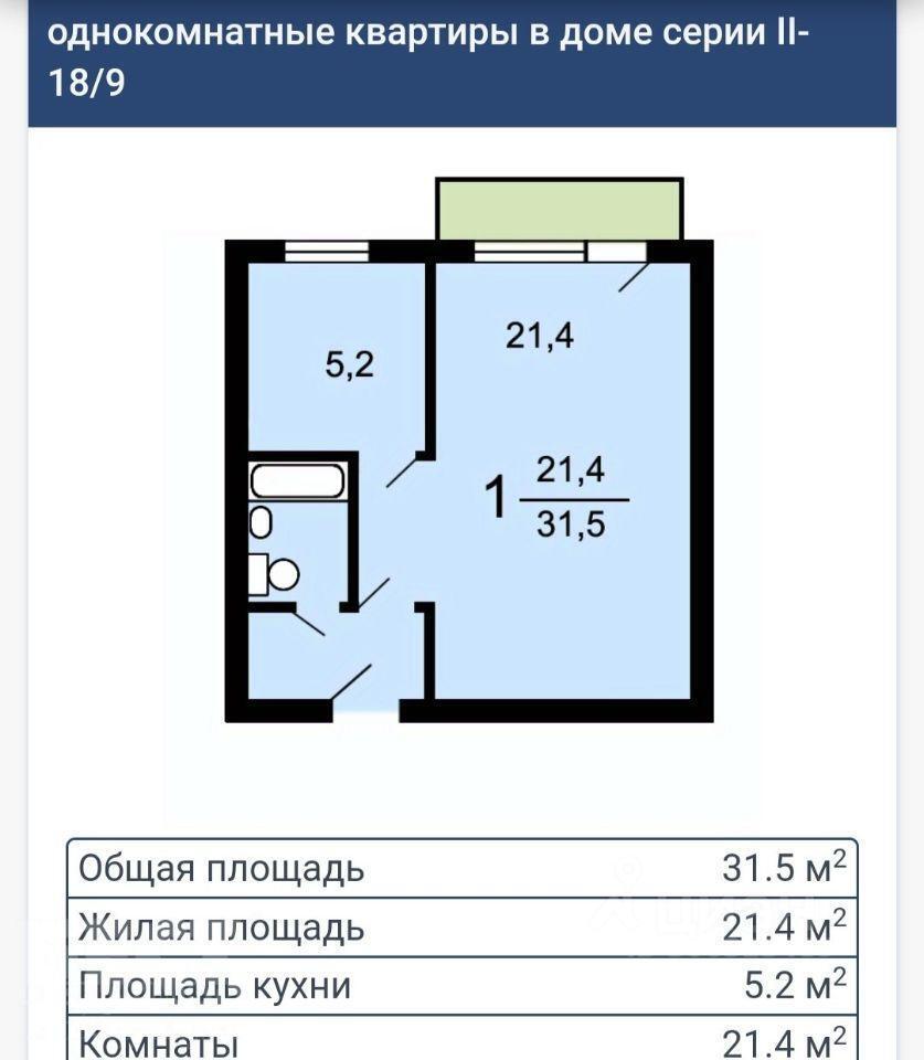 квартира г Москва ЮЗАО Черемушки пр-кт Нахимовский 61/2 Московская область фото 1