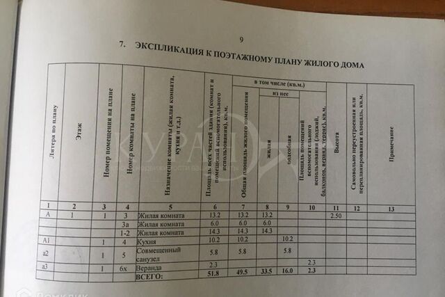 р-н Октябрьский ул Большевистская городской округ Ростов-на-Дону фото