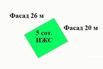 земля муниципальное образование Новороссийск, хутор Семигорский фото 2