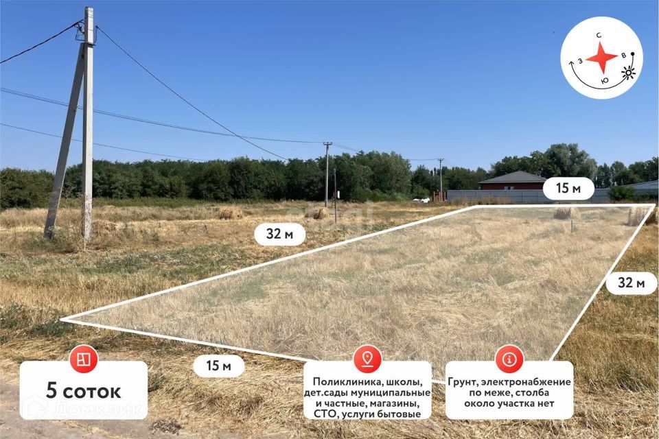 земля р-н Динской ст-ца Пластуновская Парк культуры и отдыха им. XXII съезда КПСС фото 1