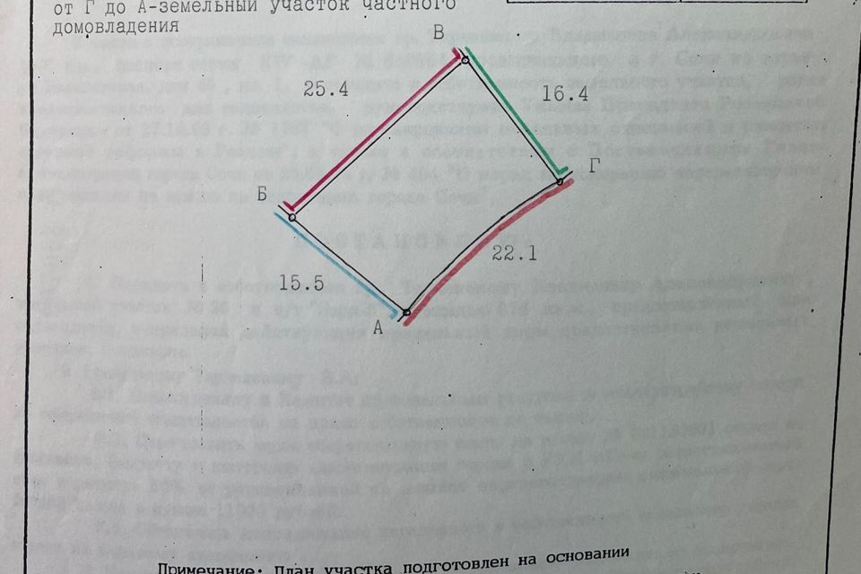 земля г Сочи с Русская Мамайка р-н Центральный внутригородской городской округ Сочи, Центральный фото 4