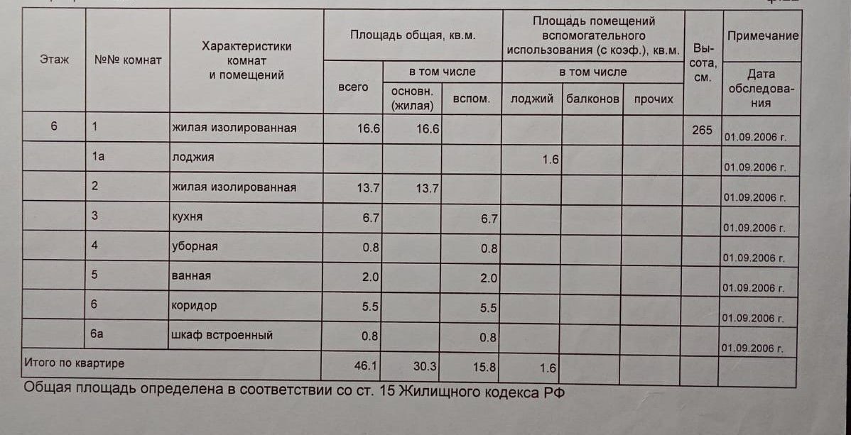 квартира г Москва метро Отрадное ш Алтуфьевское 24 фото 13