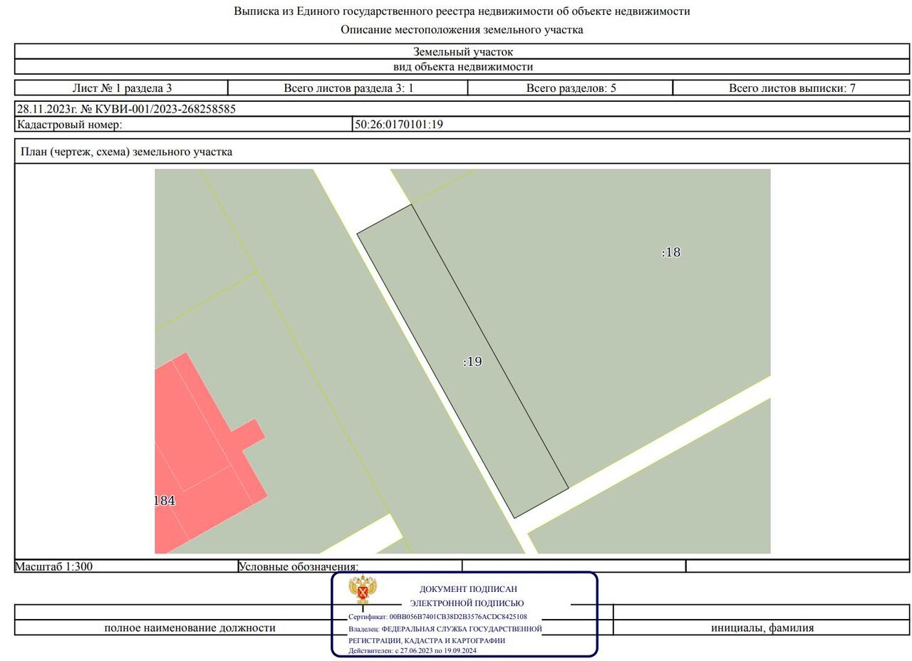 земля г Москва п Марушкинское ул Озёрная Новомосковский, Пыхтино, Боровское шоссе фото 1