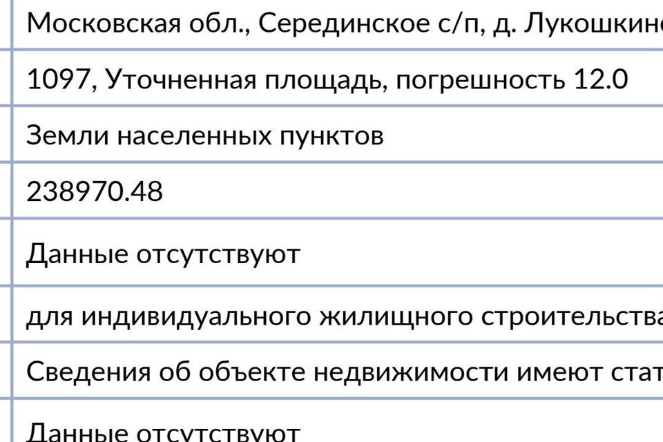 земля городской округ Шаховская д Лукошкино ул Лесная фото 3