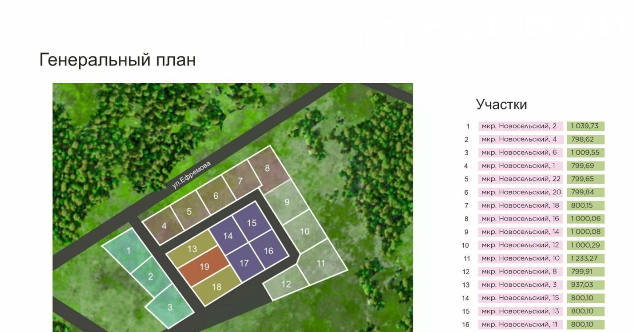 дом р-н Первомайский с Санниково мкр Березка фото 18