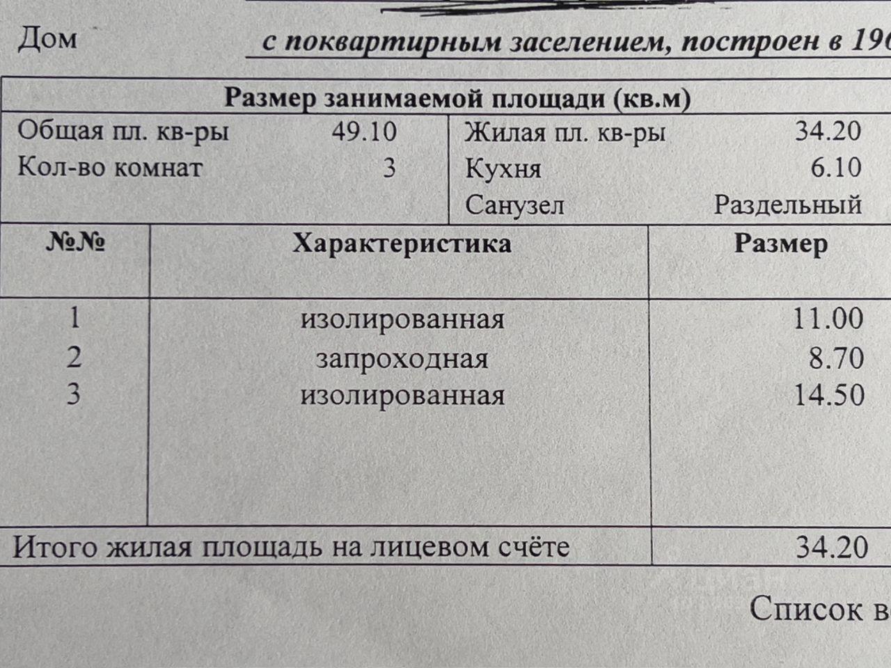 квартира г Москва ВАО Восточное Измайлово ул Первомайская 94 Московская область фото 11