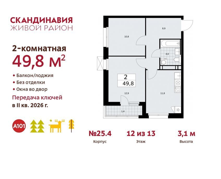 квартира г Москва метро Коммунарка ТиНАО жилой комплекс Скандинавия, 25. 4 фото 1