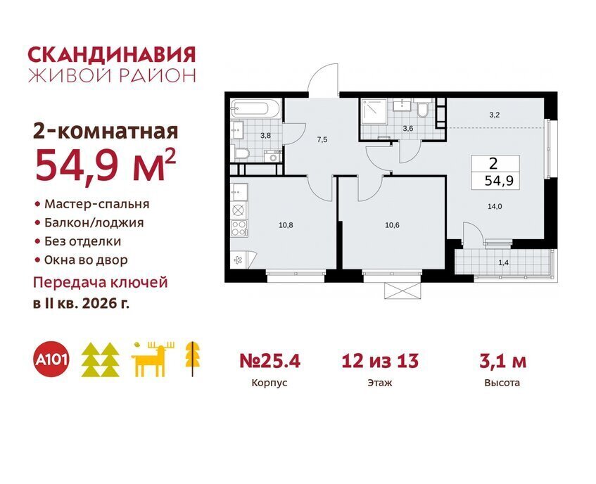 квартира г Москва метро Коммунарка ТиНАО жилой комплекс Скандинавия, 25. 4 фото 1