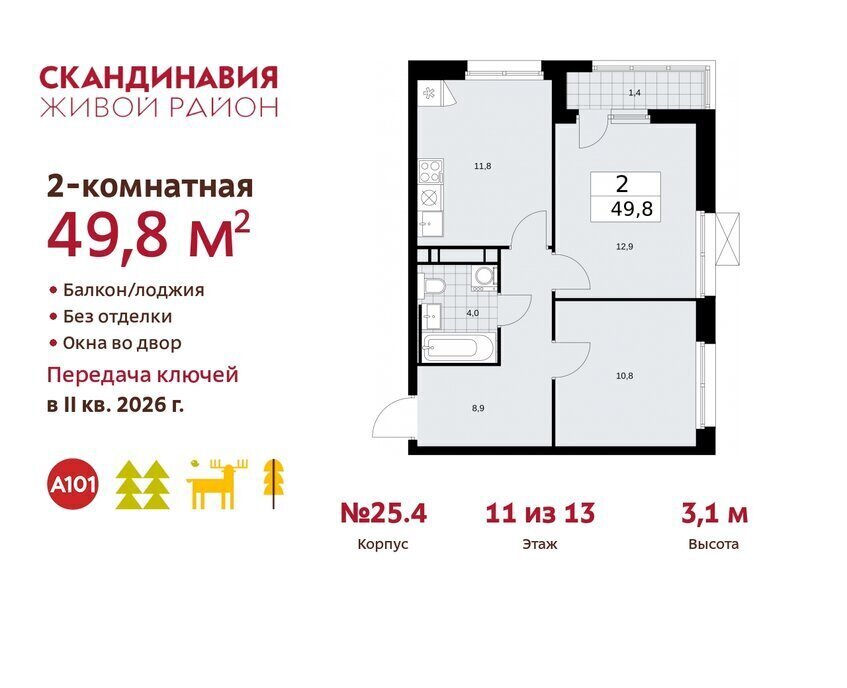 квартира г Москва метро Коммунарка ТиНАО жилой комплекс Скандинавия, 25. 4 фото 1