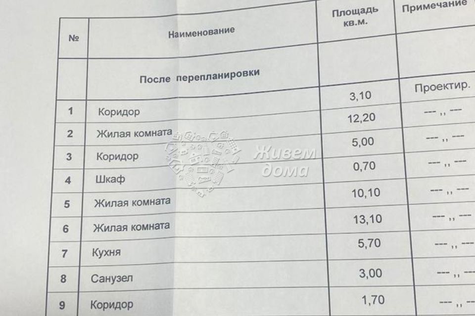 квартира г Волгоград р-н Красноармейский ул Брестская 24 городской округ Волгоград фото 9