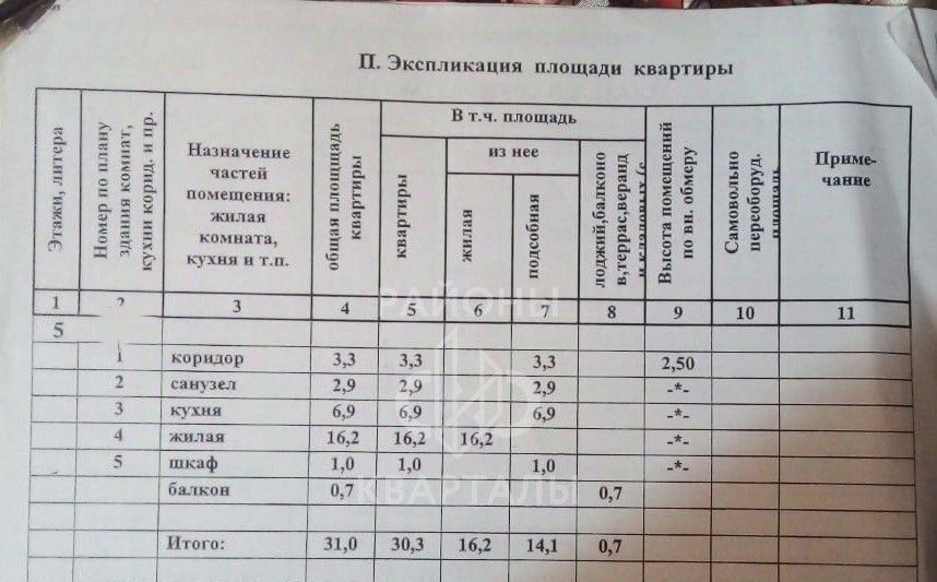 квартира г Волгоград р-н Центральный ул им. Пархоменко 51 фото 13