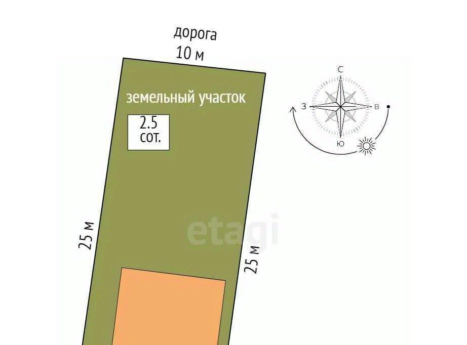 дом г Ростов-на-Дону р-н Ворошиловский ул Жасминовая 104 фото 15