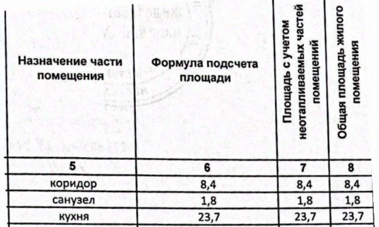 квартира г Москва метро Аэропорт ул Черняховского 19 фото 14