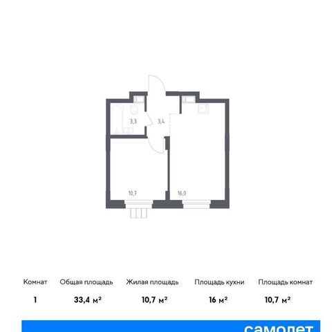 микрорайон Зенино ЖК Самолёт, к 70, Некрасовка фото