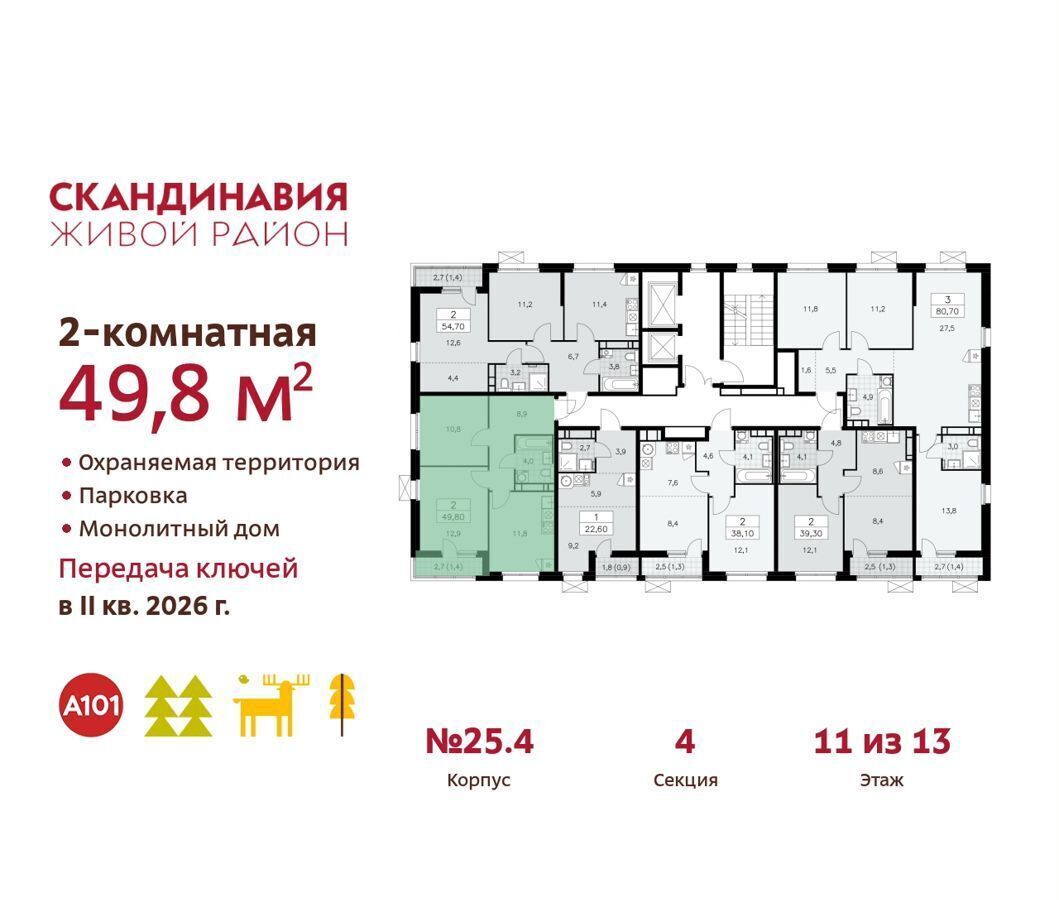 квартира г Москва п Сосенское жилой район «Скандинавия» метро Коммунарка стр. 25. 4, Московская область фото 3