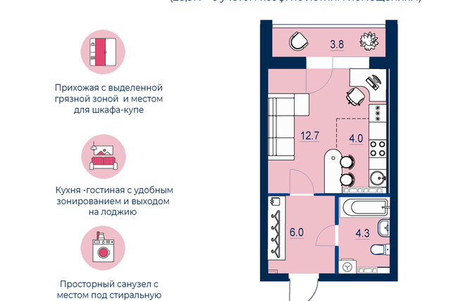 р-н Железнодорожный Екатеринбург городской округ, Новая Сортировка фото