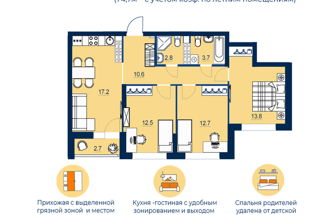 р-н Железнодорожный Екатеринбург городской округ, Новая Сортировка фото