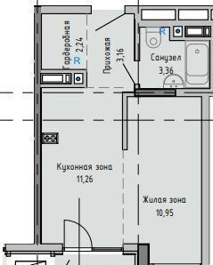 квартира г Евпатория ул им.9-го Мая 1 ЖК «СОК» этап фото 1