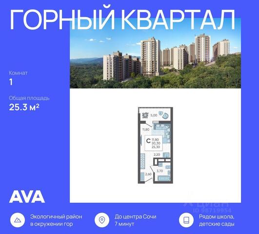 квартира с Раздольное дом 113 Сочи, городской округ Сочи, Хостинский внутригородской район, Раздольное, СНТ «Оазис», СТ Оазис фото