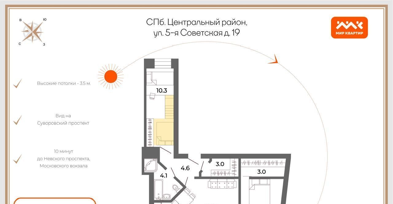 квартира г Санкт-Петербург метро Площадь Восстания ул 5-я Советская 19 фото 2