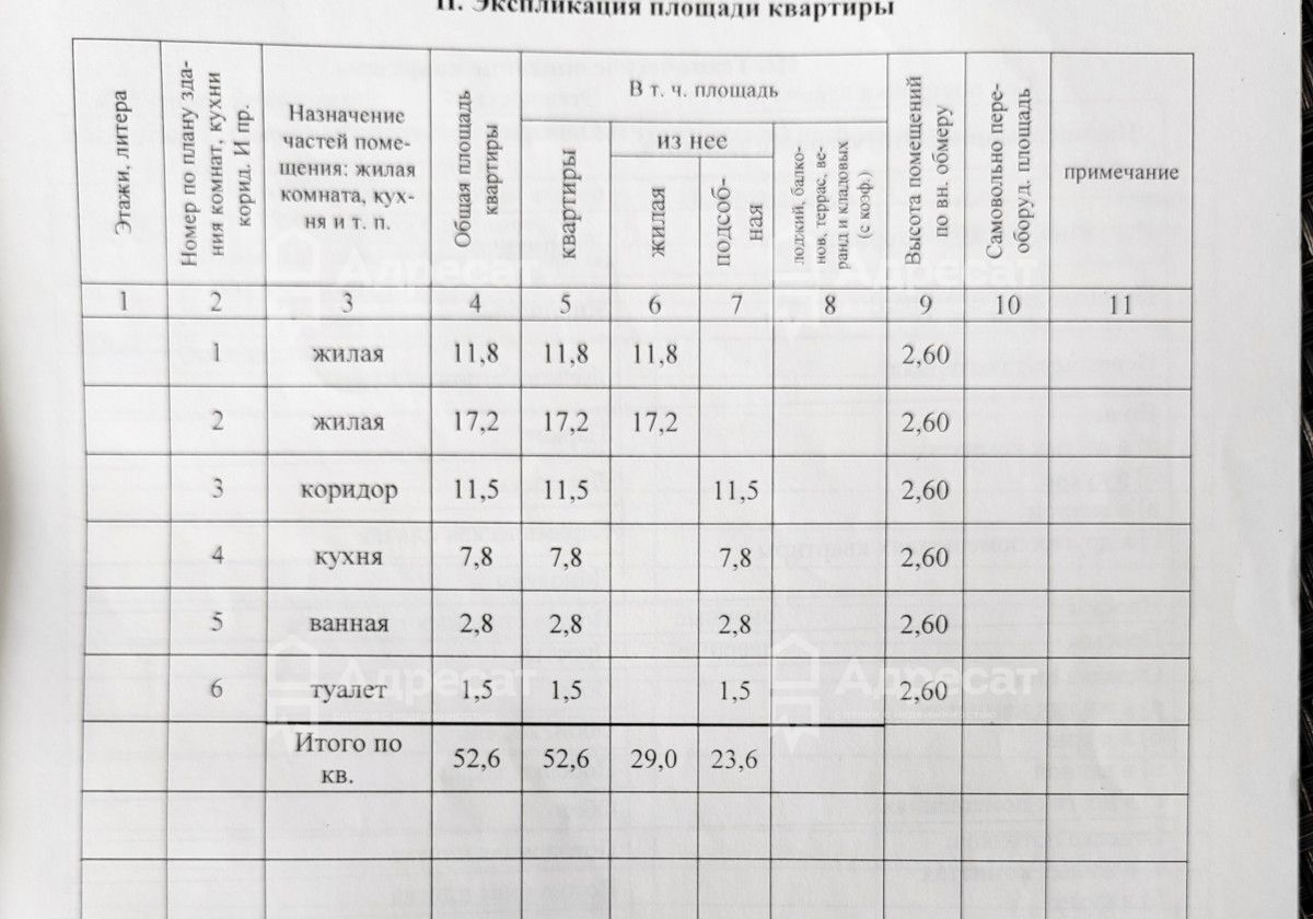 квартира р-н Городищенский рп Городище ул Зеленая 201 Новожизненское сельское поселение, пос. Областной сельскохозяйственной опытной станции фото 16