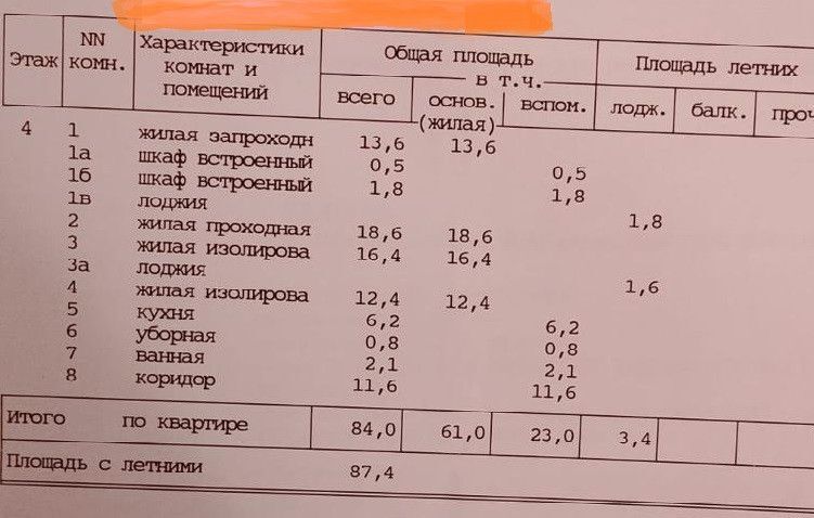 квартира г Москва ул Косинская 18к/3 Восточный административный округ фото 2