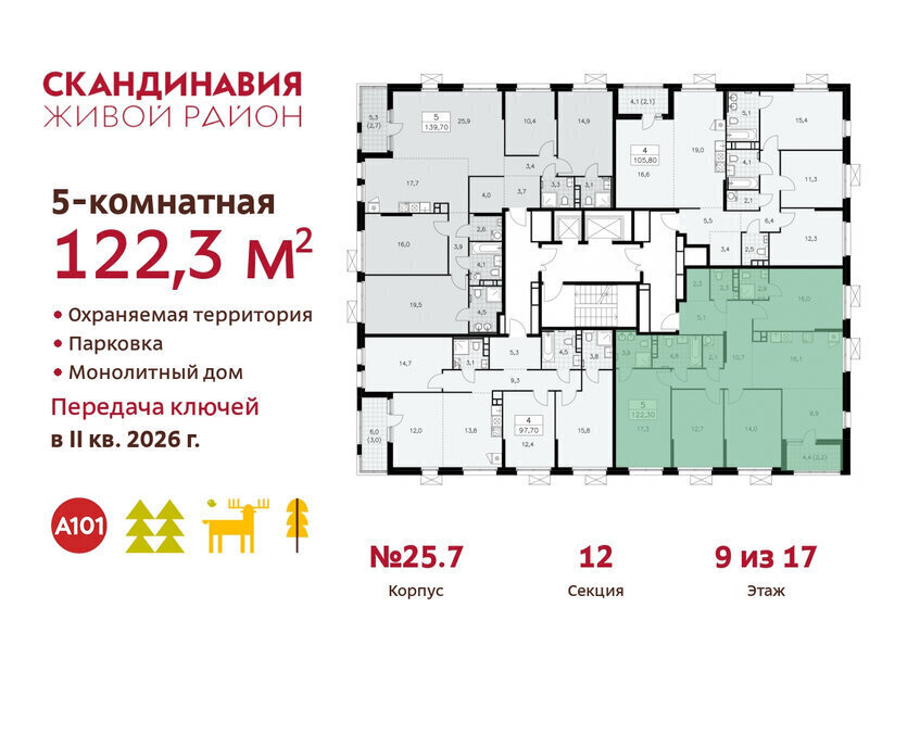 квартира г Москва метро Коммунарка ТиНАО жилой комплекс Скандинавия фото 2