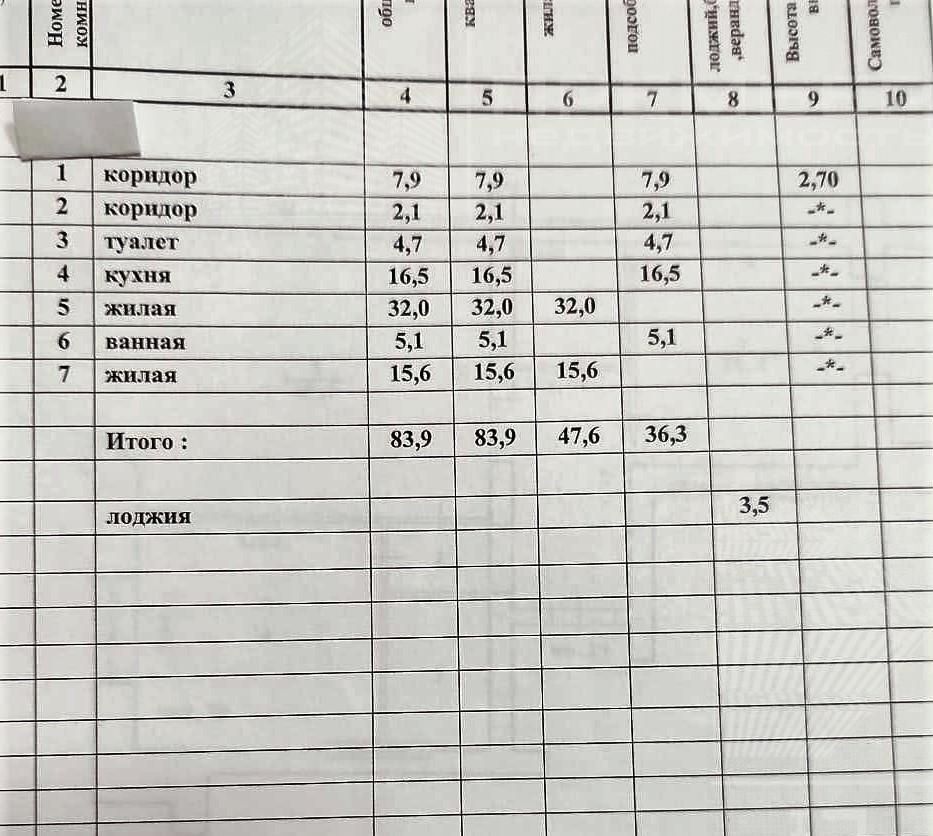 квартира г Волгоград мкр Ангарский р-н Дзержинский ул Куринская 19 фото 18