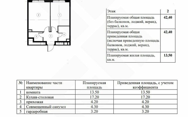 метро ЗИЛ фото