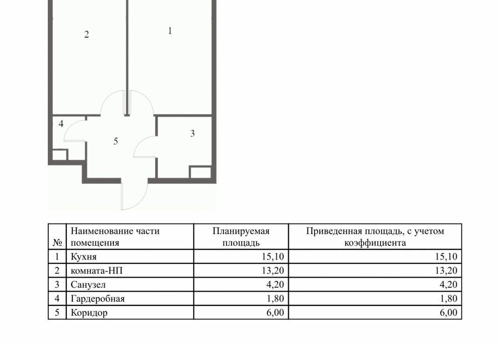 квартира г Москва метро Павелецкая ЖК Воксхолл фото 1