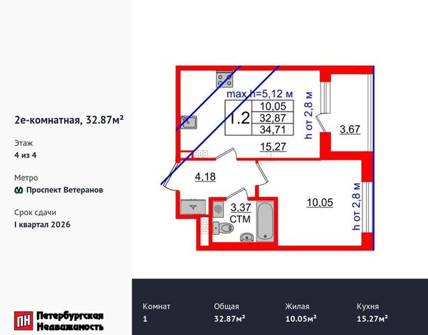 п Стрельна ЖК Дворцовый фасад дом 12 корп. 3. 1 фото