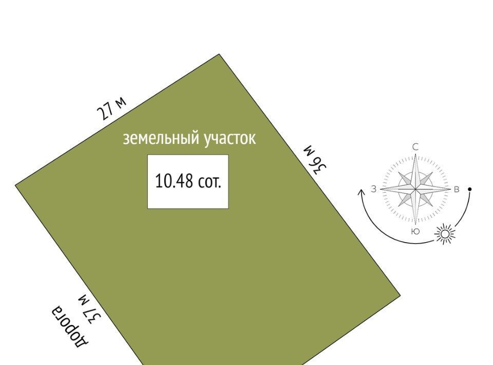 дом г Краснодар пгт Пашковский р-н Карасунский ул Черноморская жилмассив фото 21