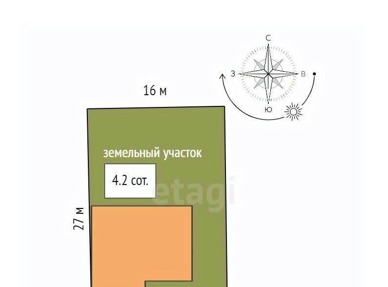 дом р-н Анапский с Супсех ул Сергея Бомбелова Анапа муниципальный округ фото 26