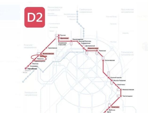 Пенягино направление Белорусское (запад) ш Ильинское 1а, Московская область, Красногорск фото