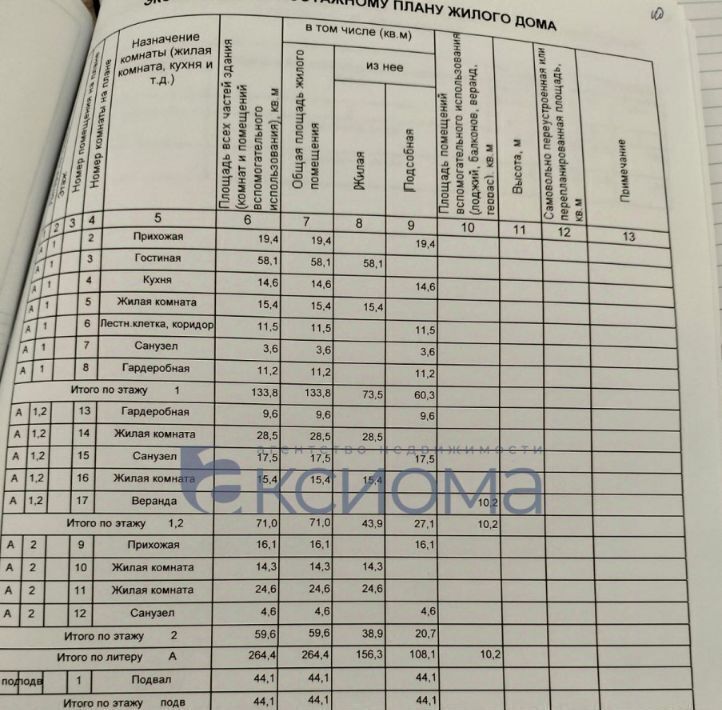 дом г Ставрополь р-н Октябрьский Чапаевка ул Ляпидевского фото 2