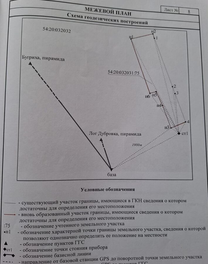 земля р-н Ордынский с Верх-Ирмень ул Советская фото 8