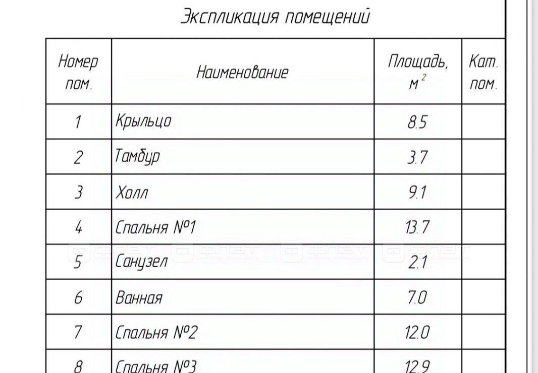 дом р-н Высокогорский с Каймары ул Конева 3 Чернышевское с/пос фото 5