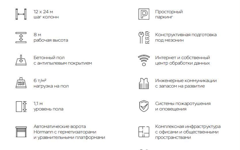 производственные, складские городской округ Домодедово жилой комплекс Московские Дали, 1 фото 2