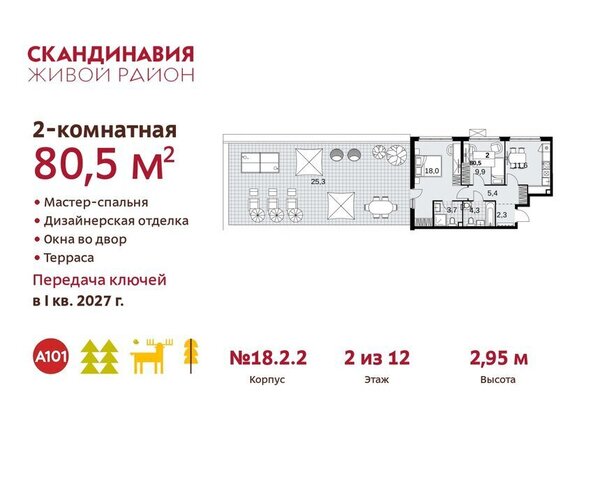 метро Коммунарка метро Бунинская аллея ТиНАО жилой комплекс Скандинавия, 18. 2.2 фото