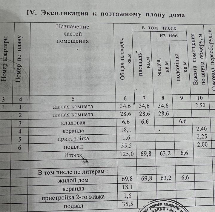 дом р-н Ломоносовский д Воронкино ул Садовая с пос, Копорское фото 11