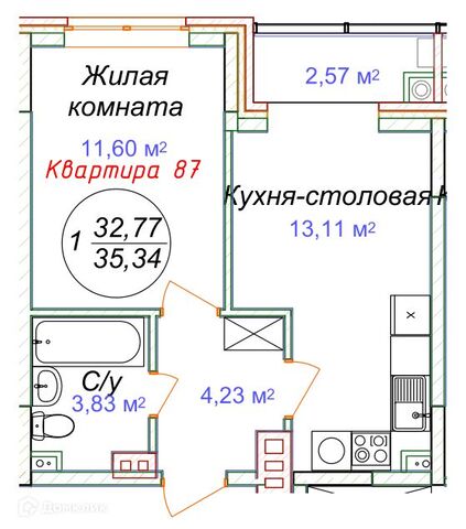 Минеральные Воды фото