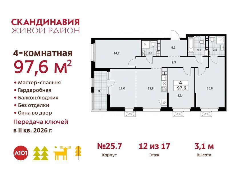 квартира г Москва метро Коммунарка ТиНАО жилой комплекс Скандинавия фото 1