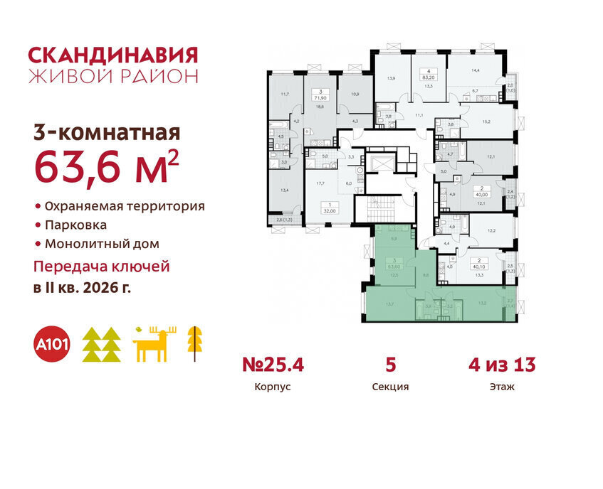 квартира г Москва метро Коммунарка ТиНАО жилой комплекс Скандинавия, 25. 4 фото 2